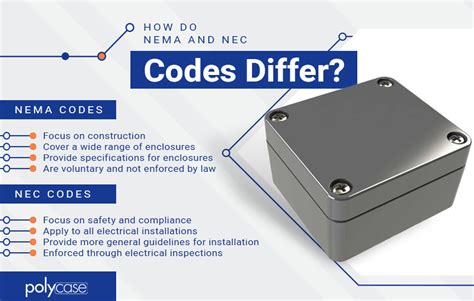 junction box illegal|nec code for metal junction box.